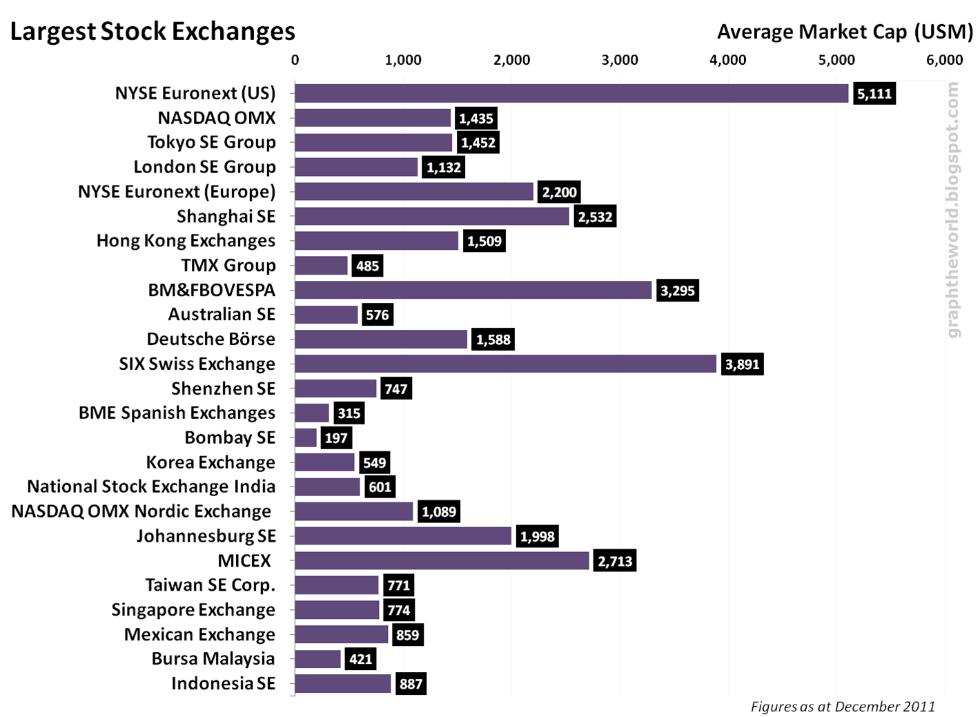 options montreal stock exchange